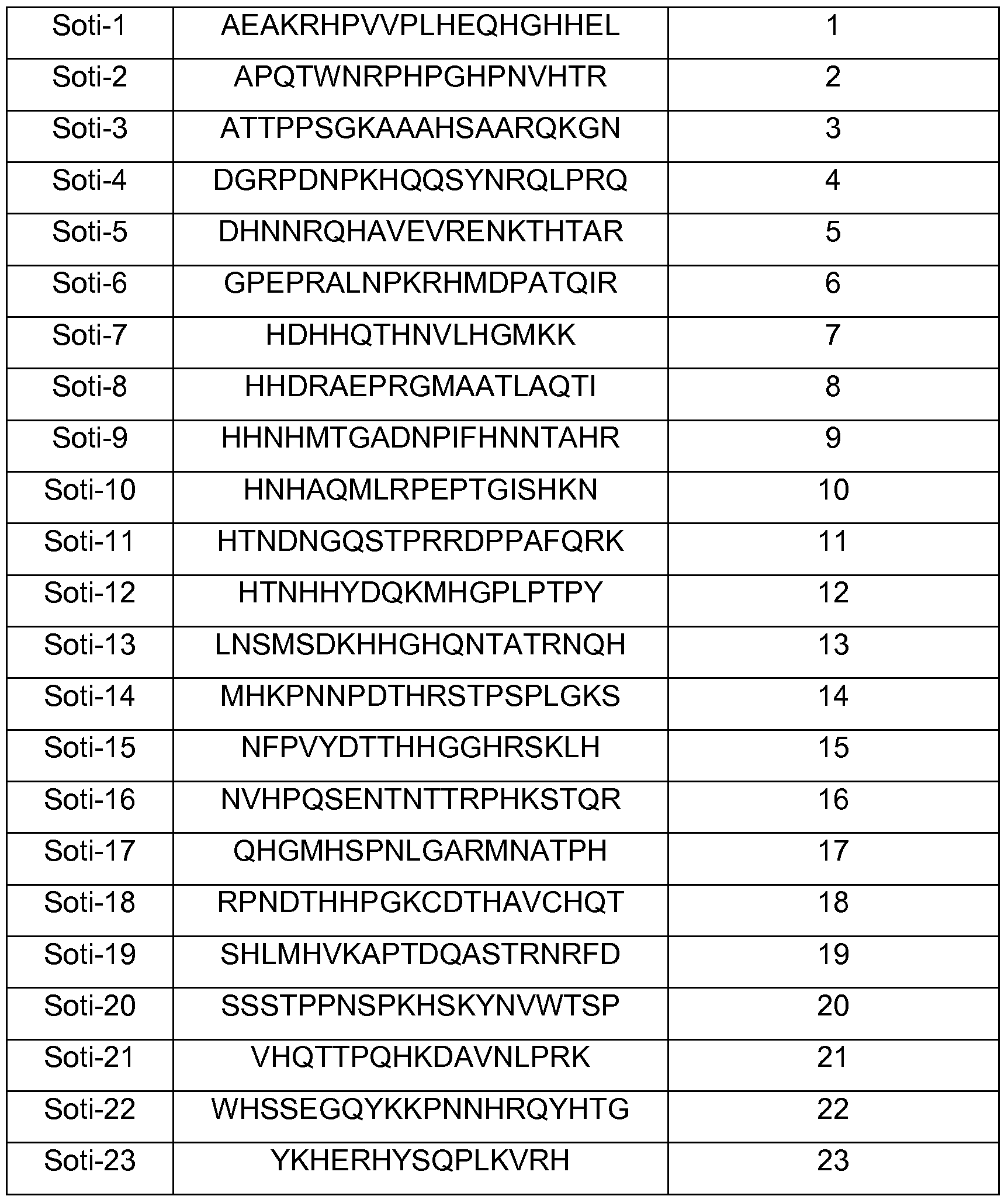 Figure imgf000055_0001