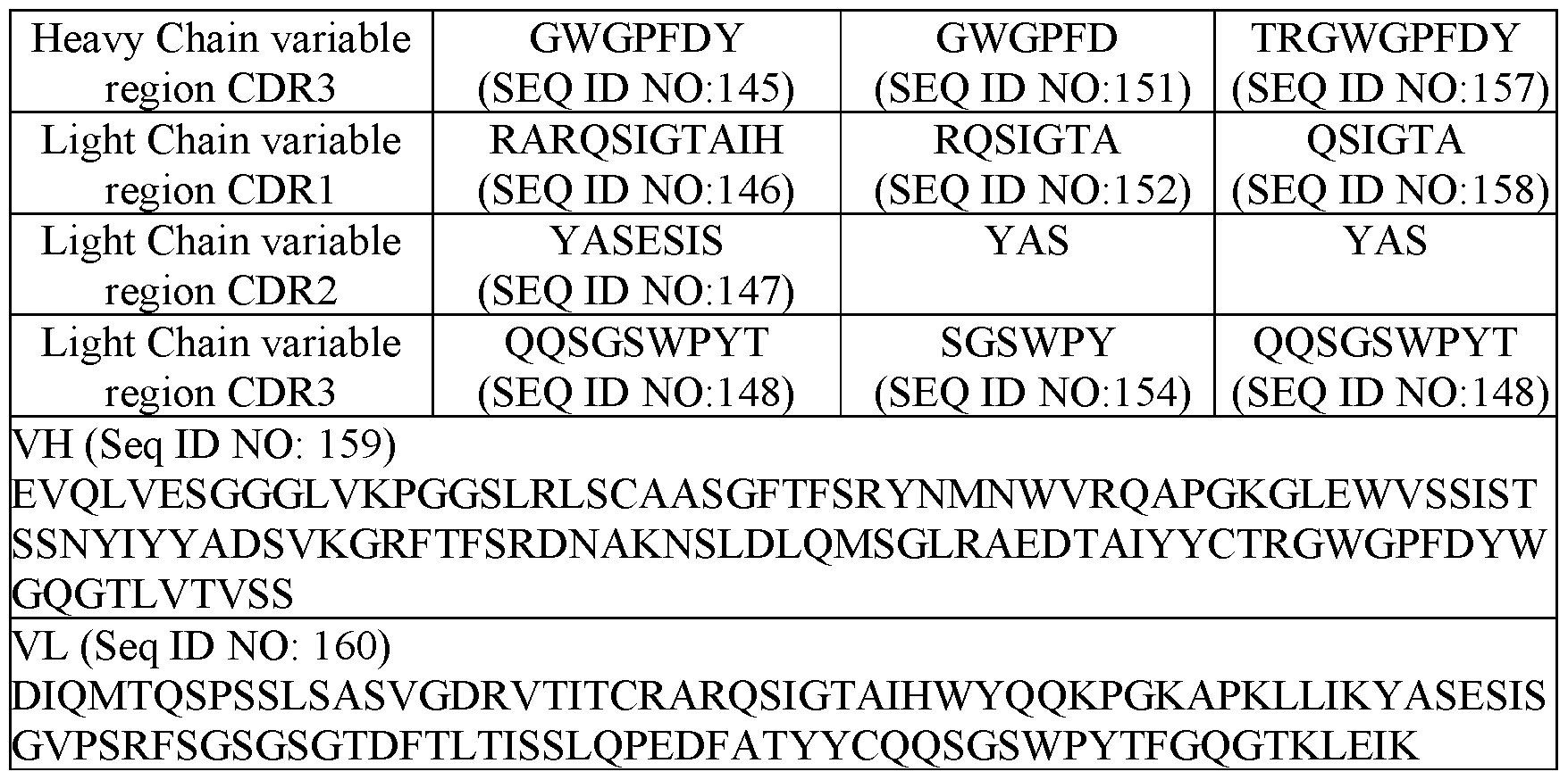 Figure imgf000180_0001