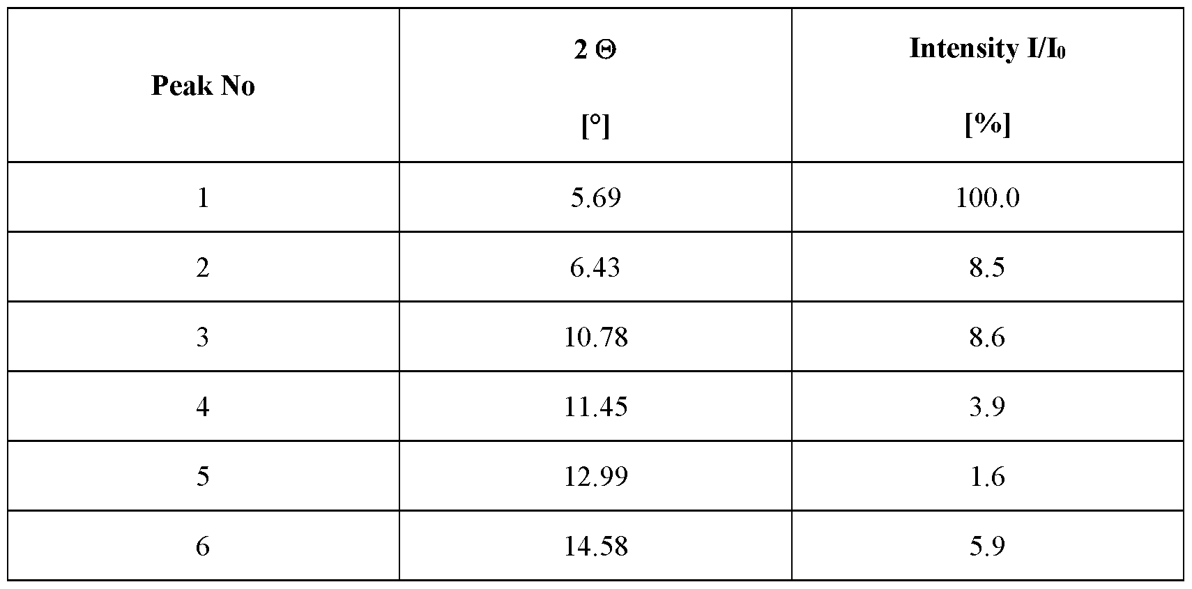 Figure imgf000021_0001