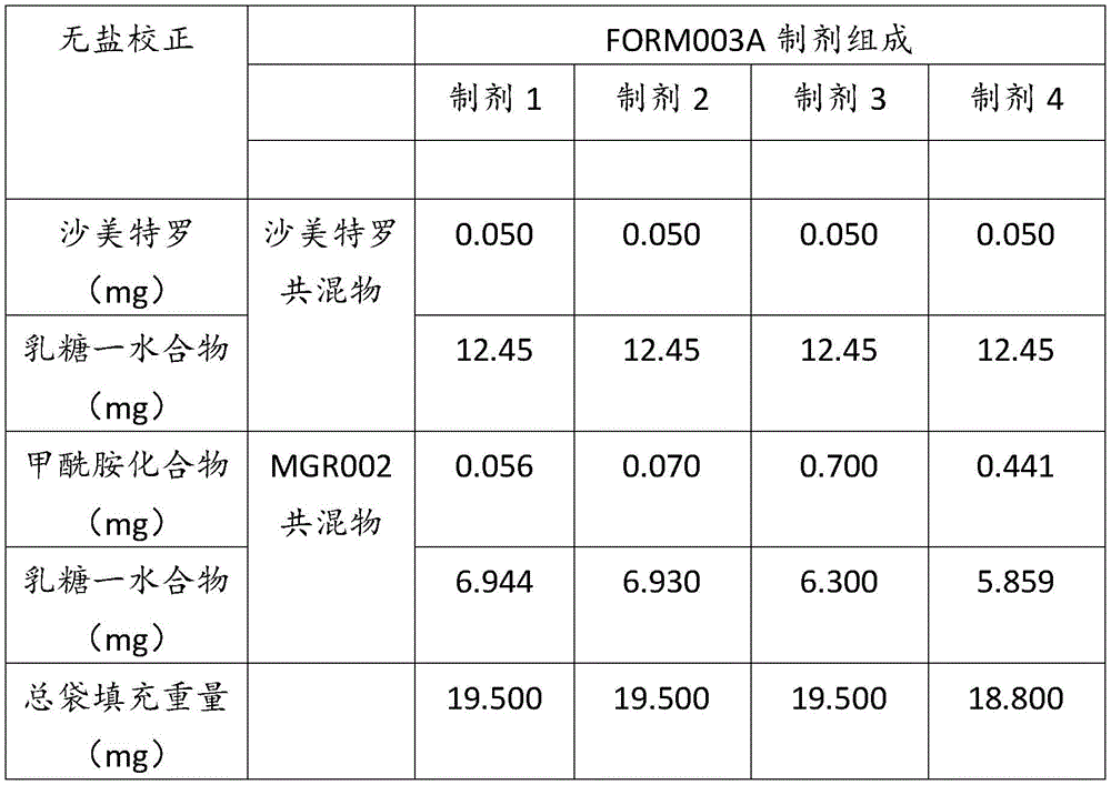 Figure BDA0004018303590000292