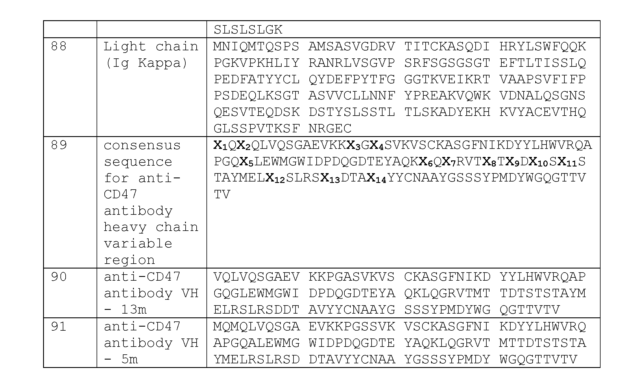 Figure imgf000052_0001
