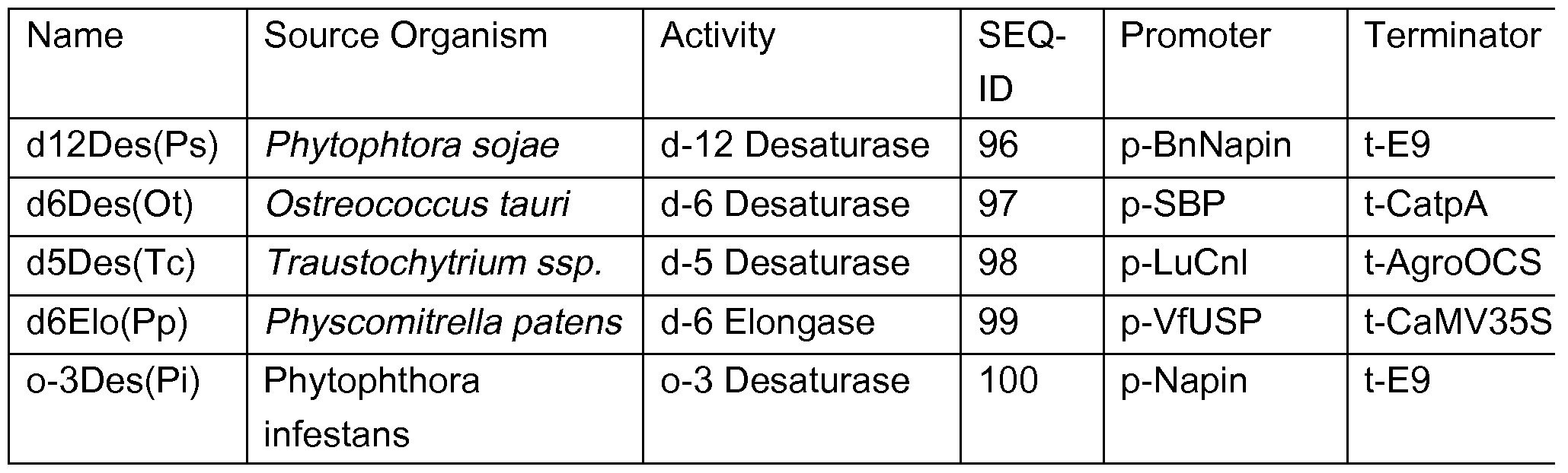 Figure imgf000044_0001