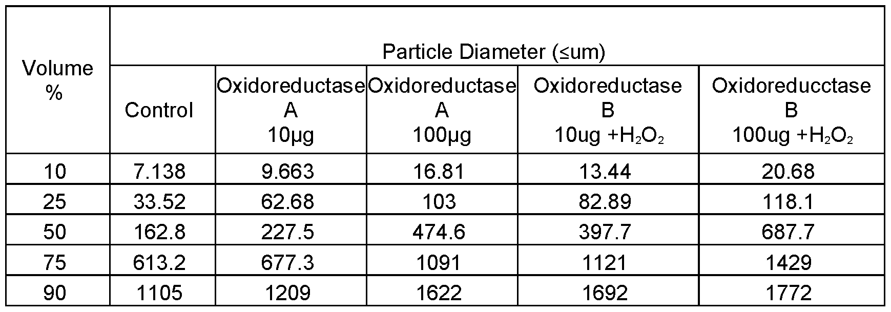 Figure imgf000038_0001