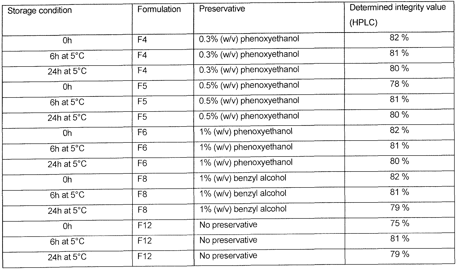 Figure imgf000093_0001