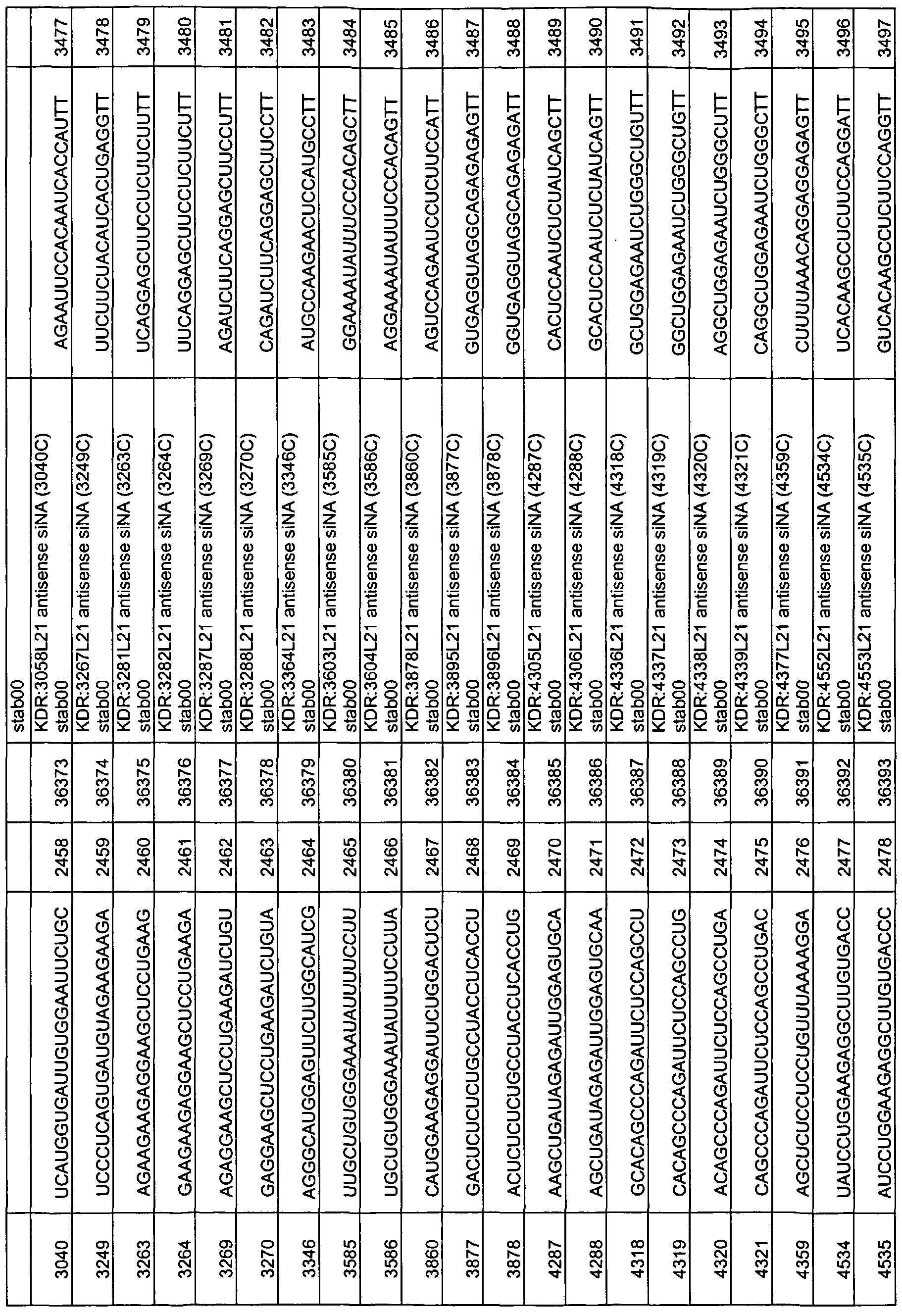 Figure imgf000299_0001
