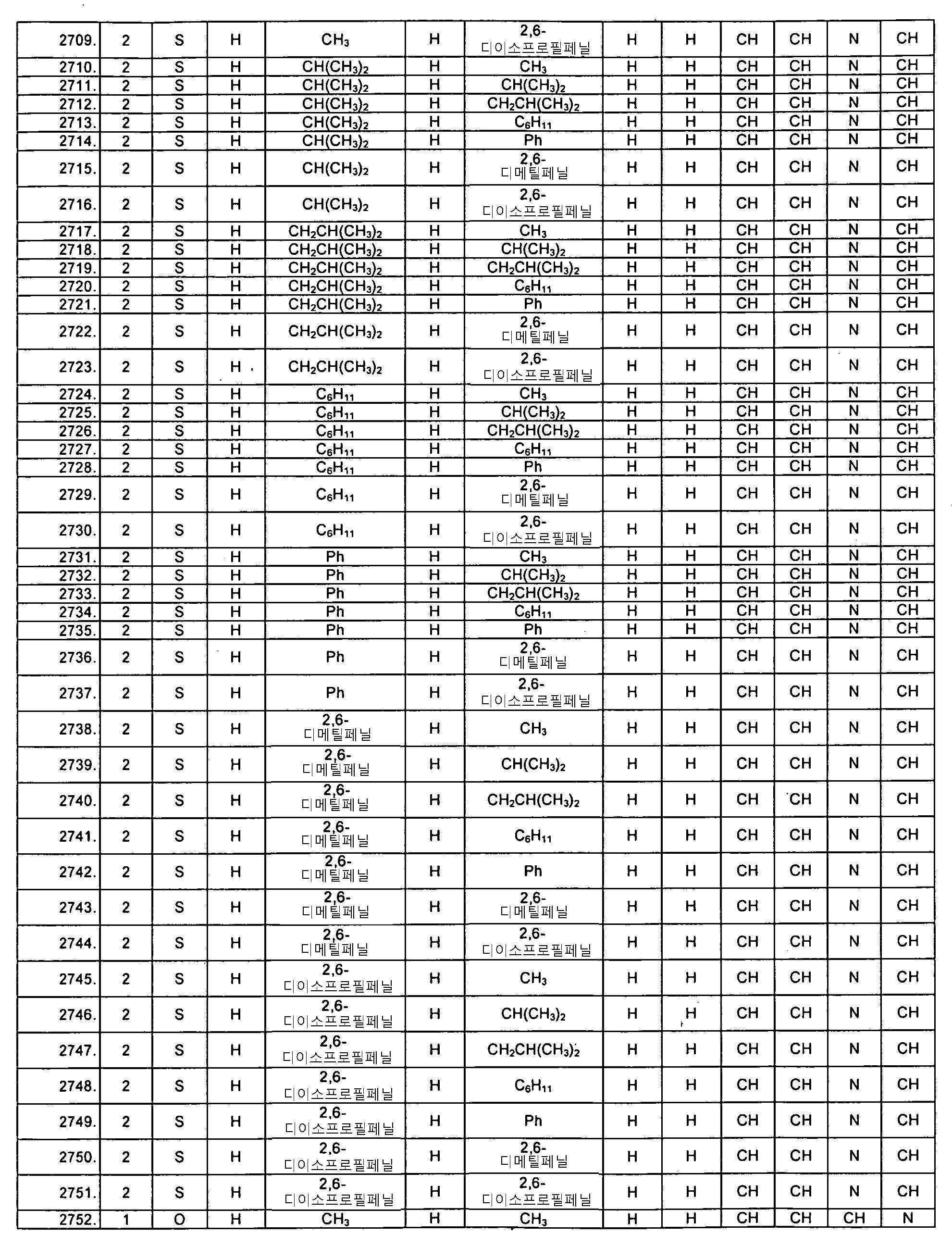Figure 112019073318624-pat00099