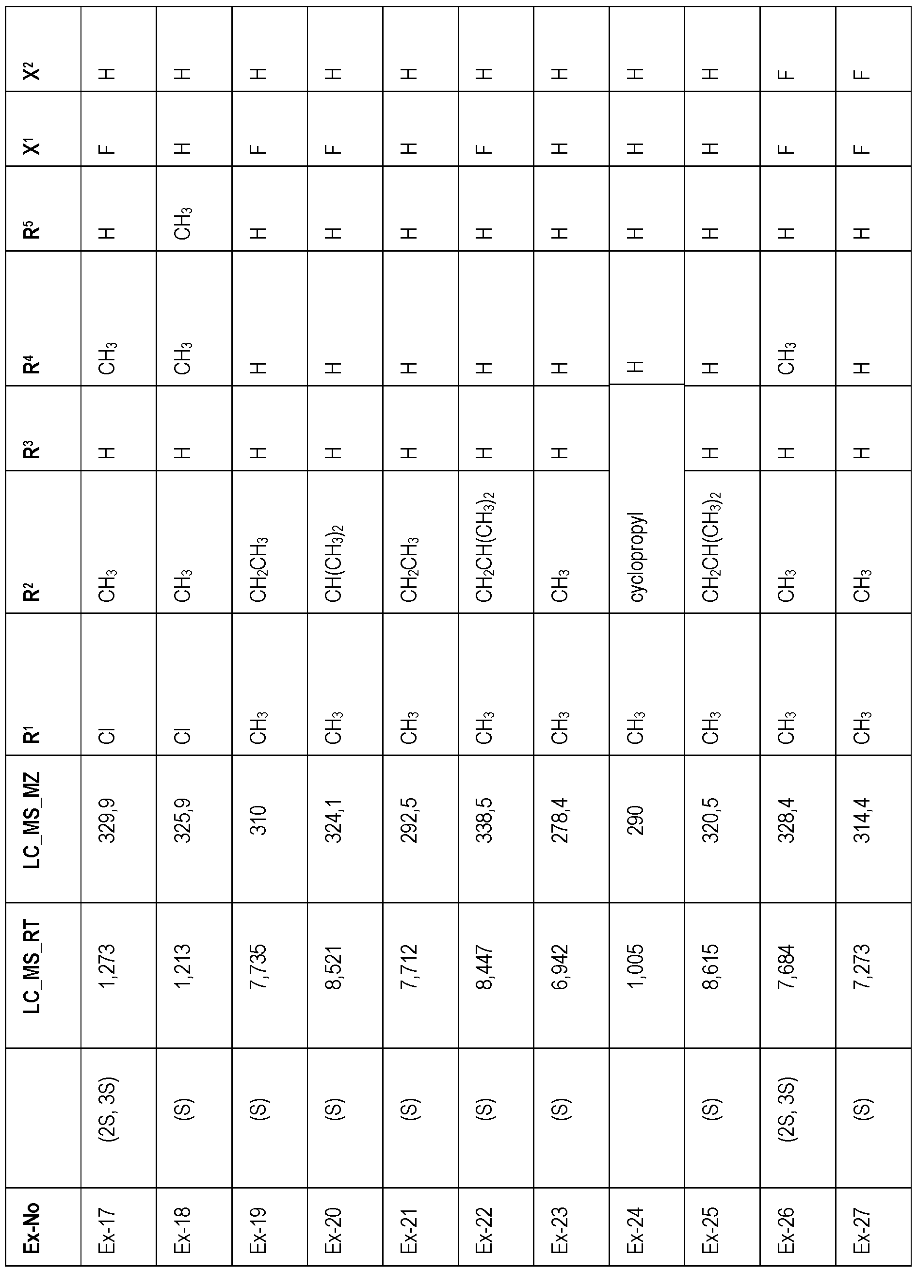 Figure imgf000081_0001