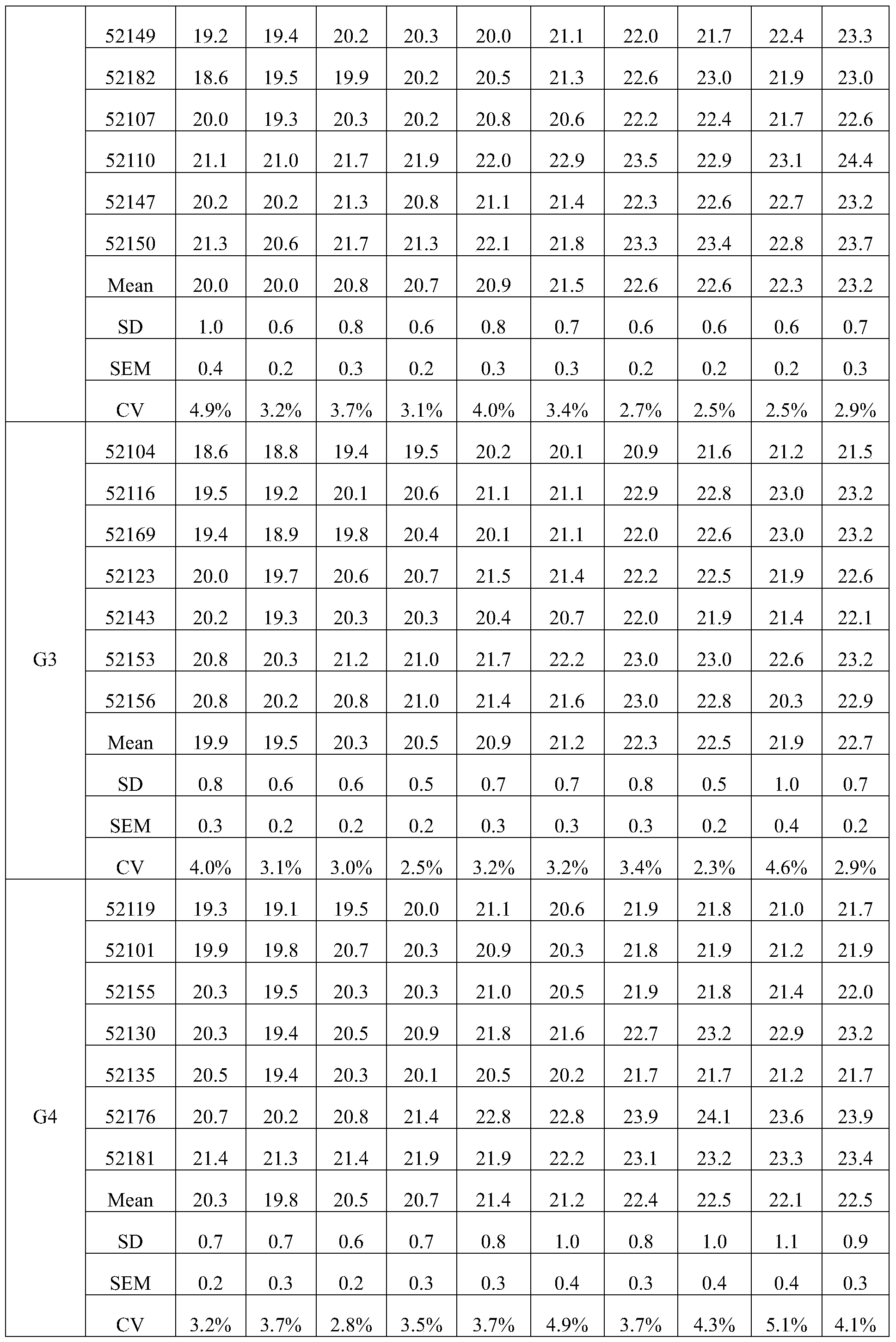 Figure PCTCN2020128083-appb-000015