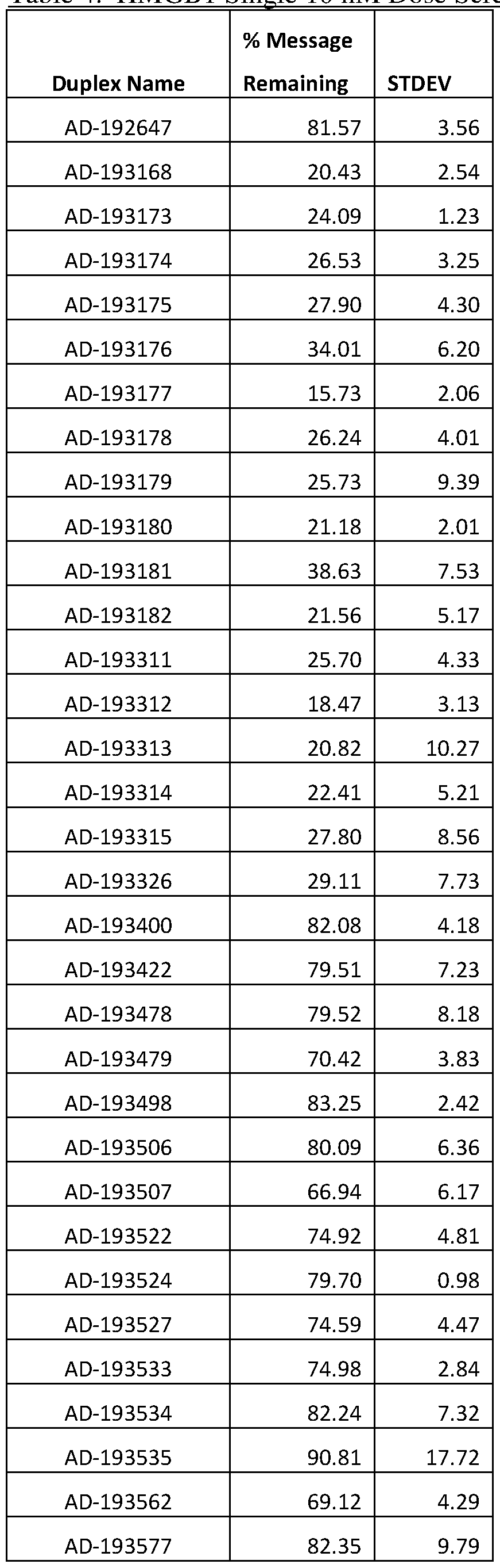 Figure imgf000138_0001