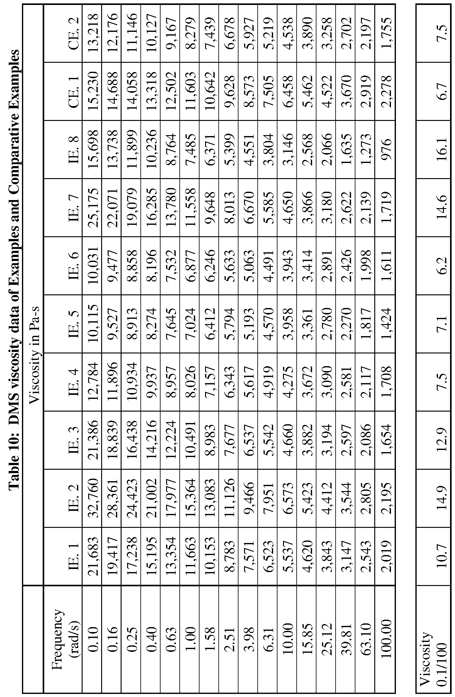 Figure imgf000039_0001