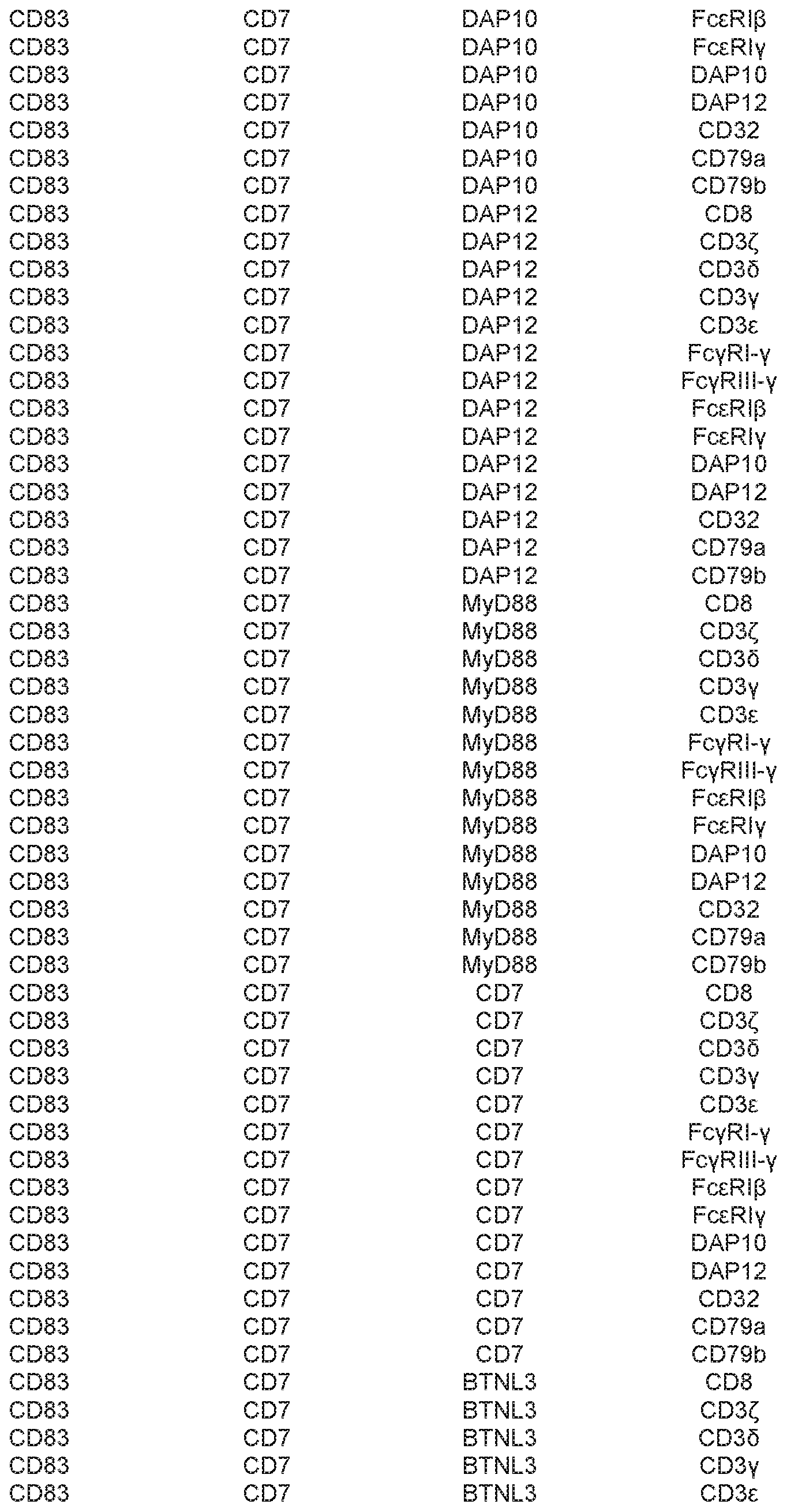 Figure imgf000091_0001