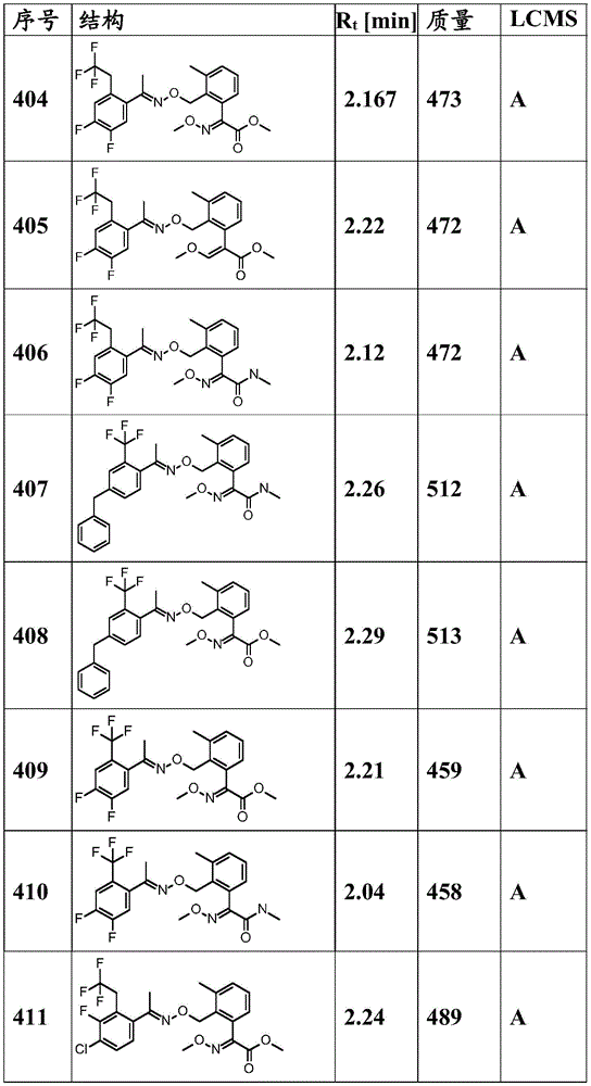 Figure BDA0003914530940000871