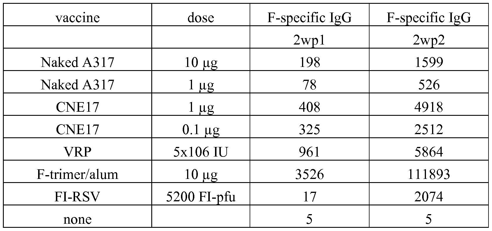 Figure imgf000111_0001