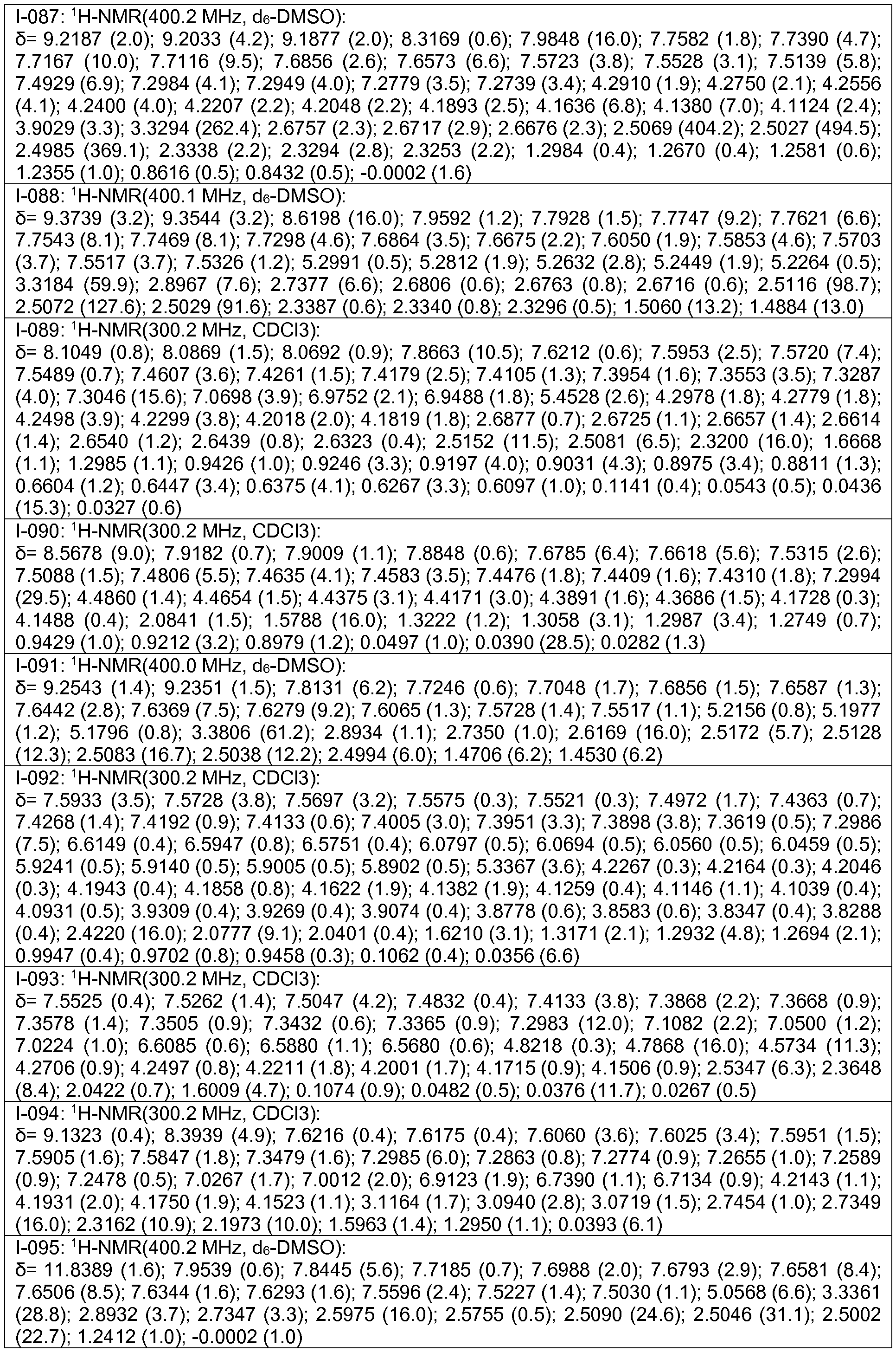 Figure imgf000173_0001