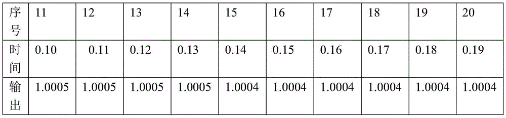 Figure GDA0003629131080000112