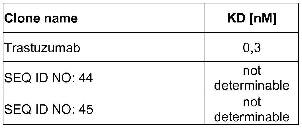Figure imgf000064_0001