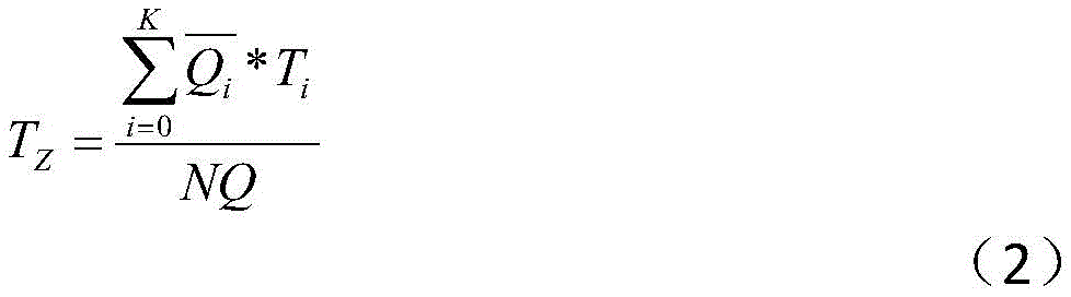 Figure BDA0001937087300000065