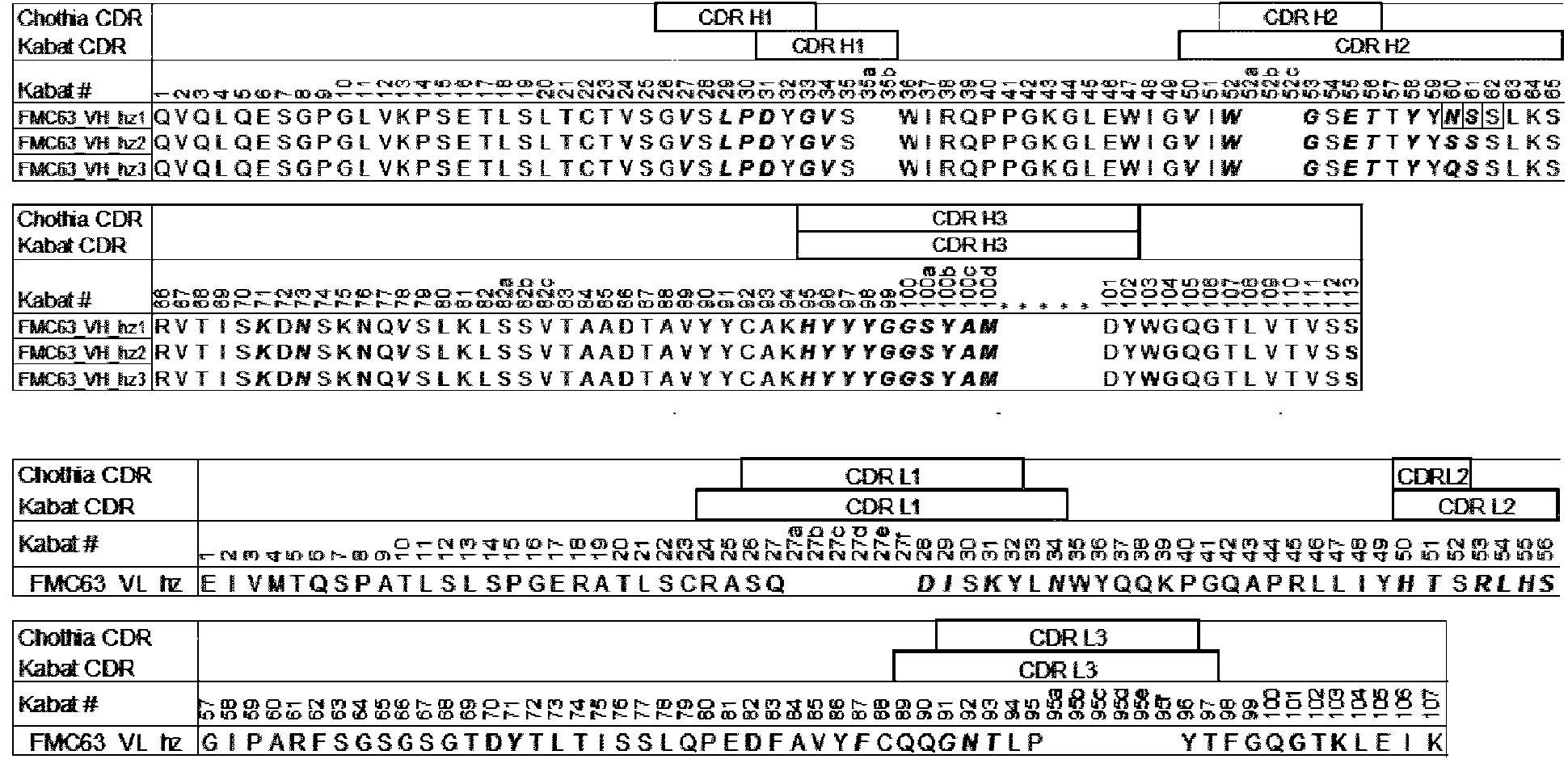Figure imgf000120_0001