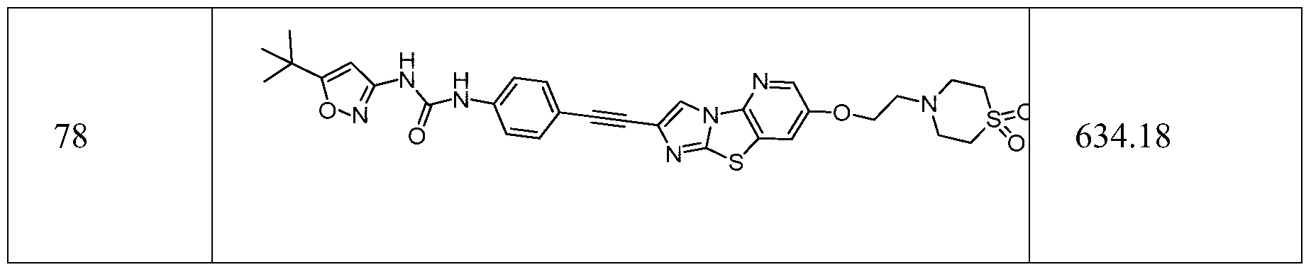 Figure PCTCN2015084253-appb-000129