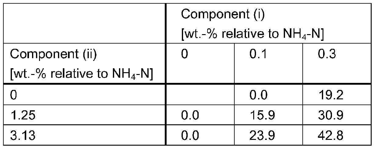 Figure imgf000063_0004