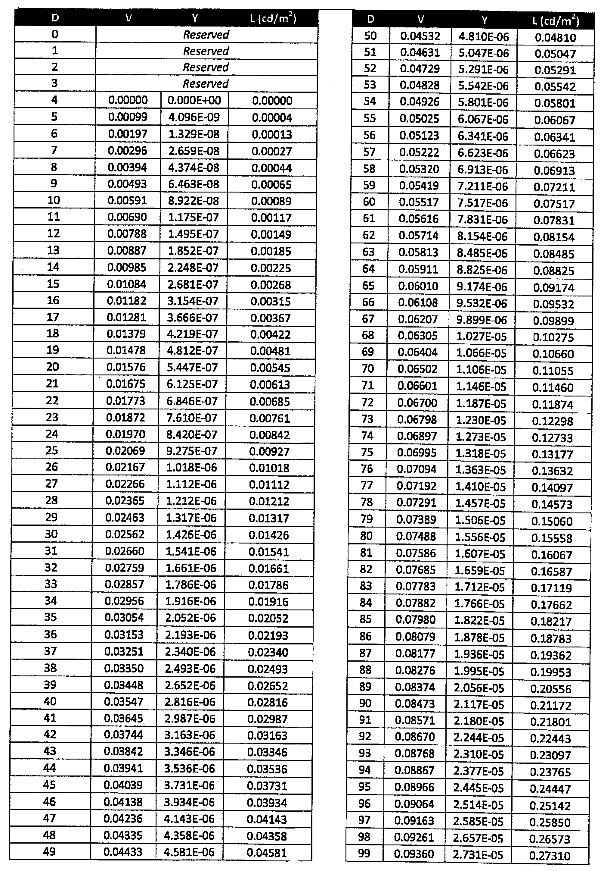 Figure 2024009174000015