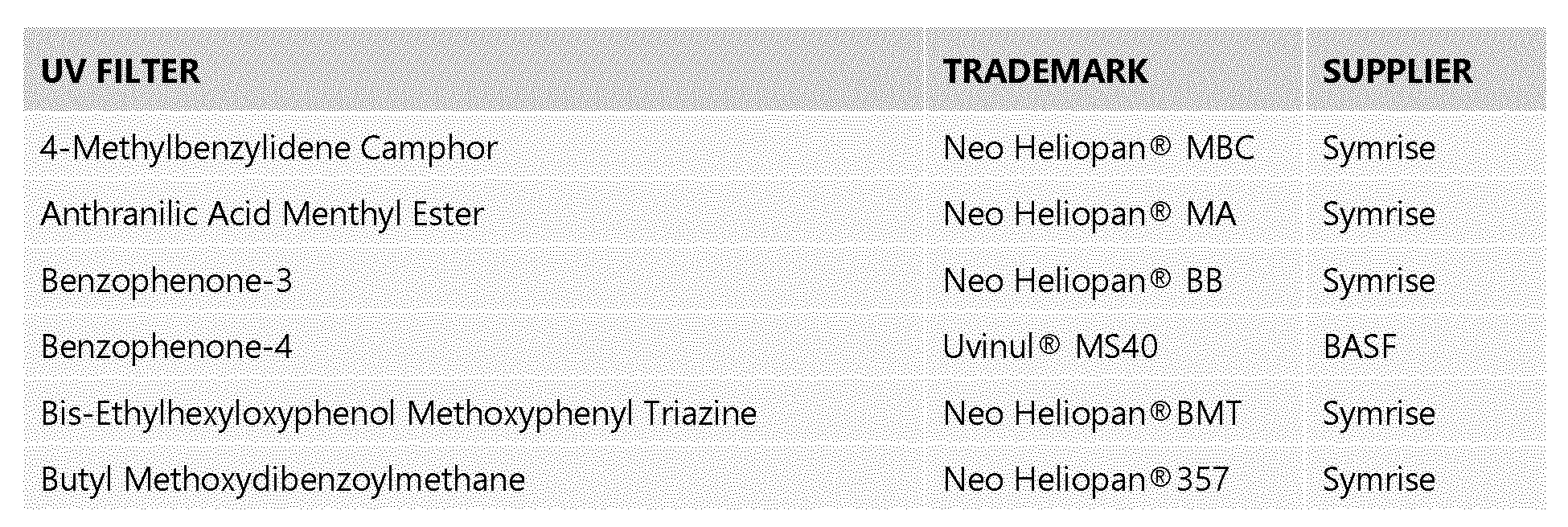 Figure imgf000038_0001