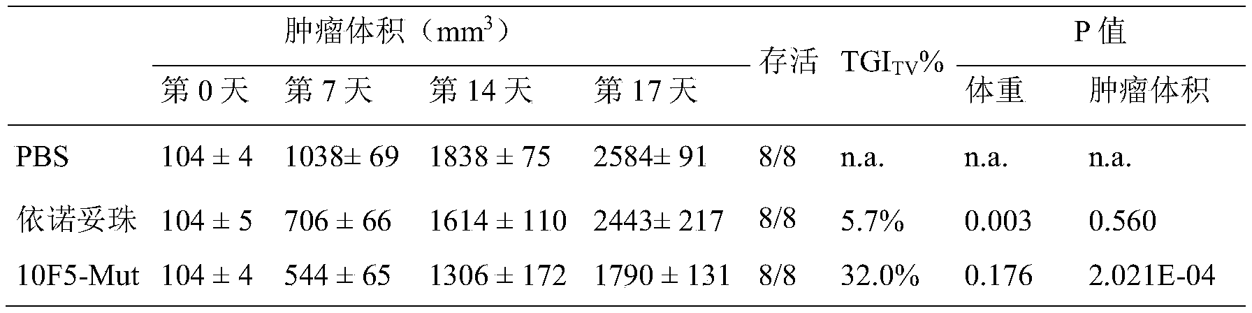 Figure PCTCN2022081615-appb-000007
