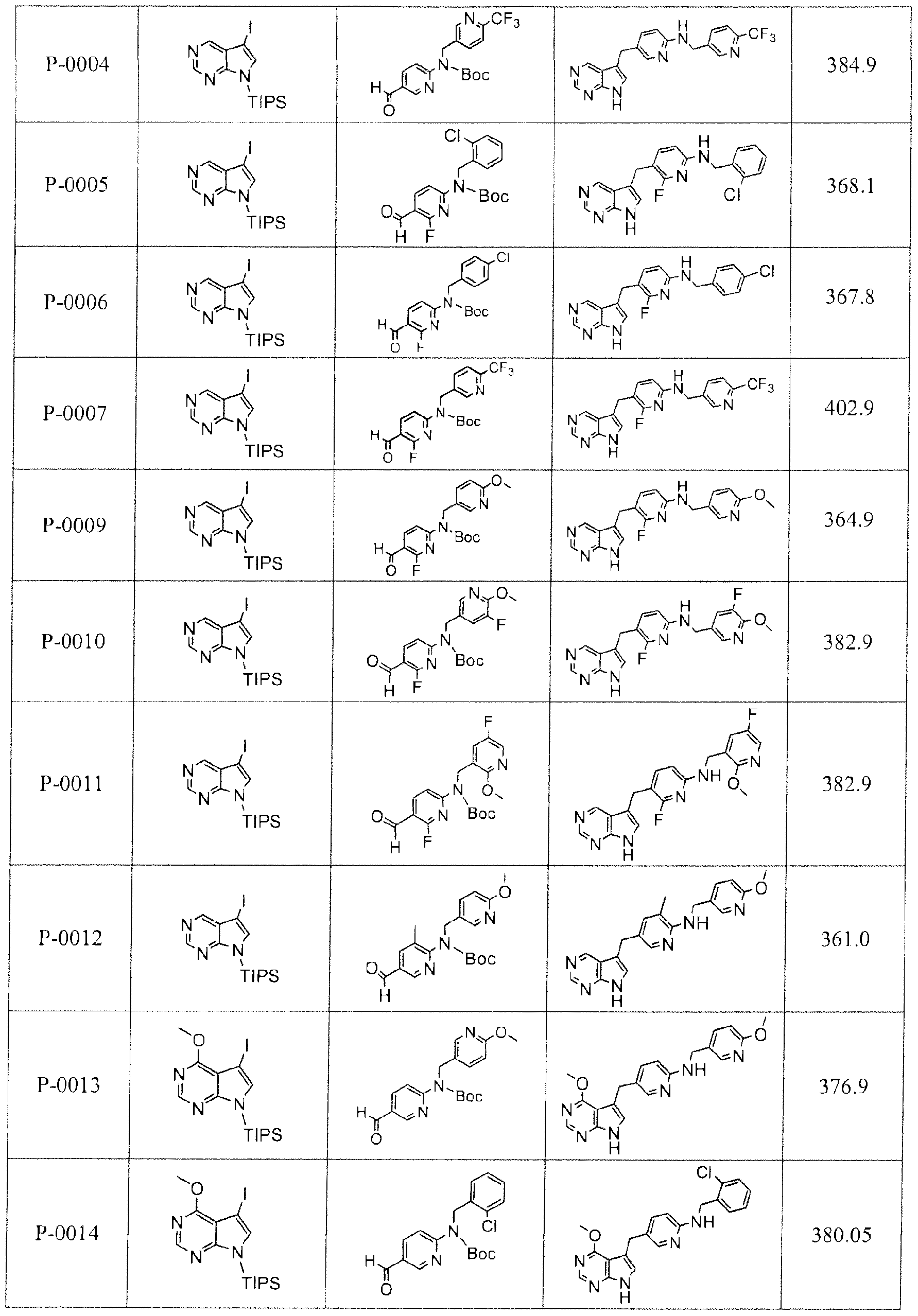 Figure imgf000115_0001