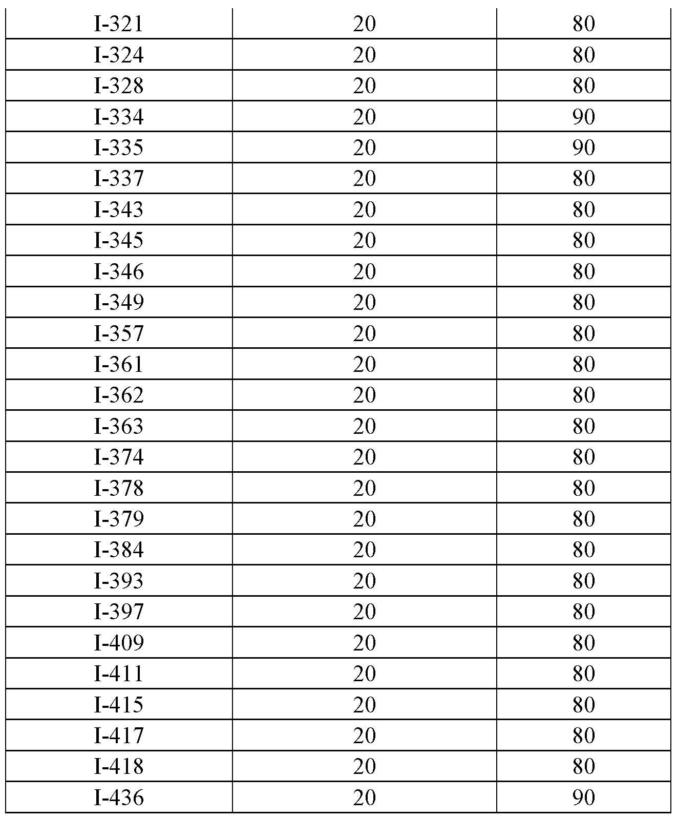 Figure imgf000409_0001