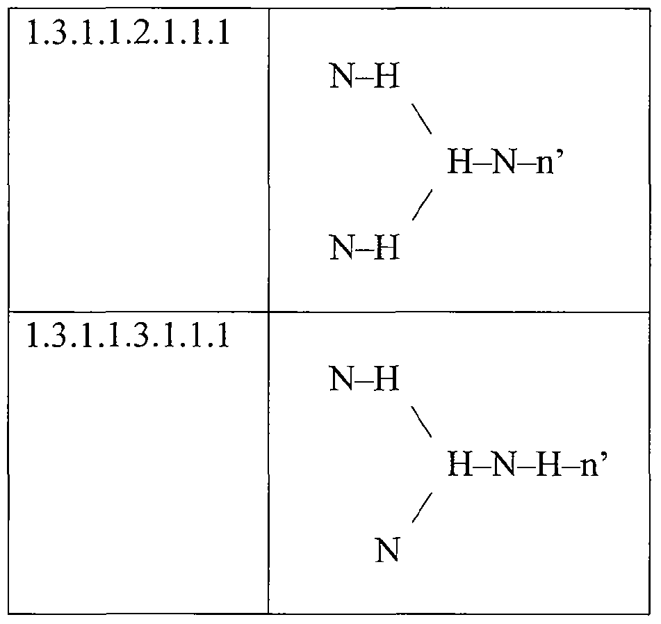 Figure imgf000081_0001