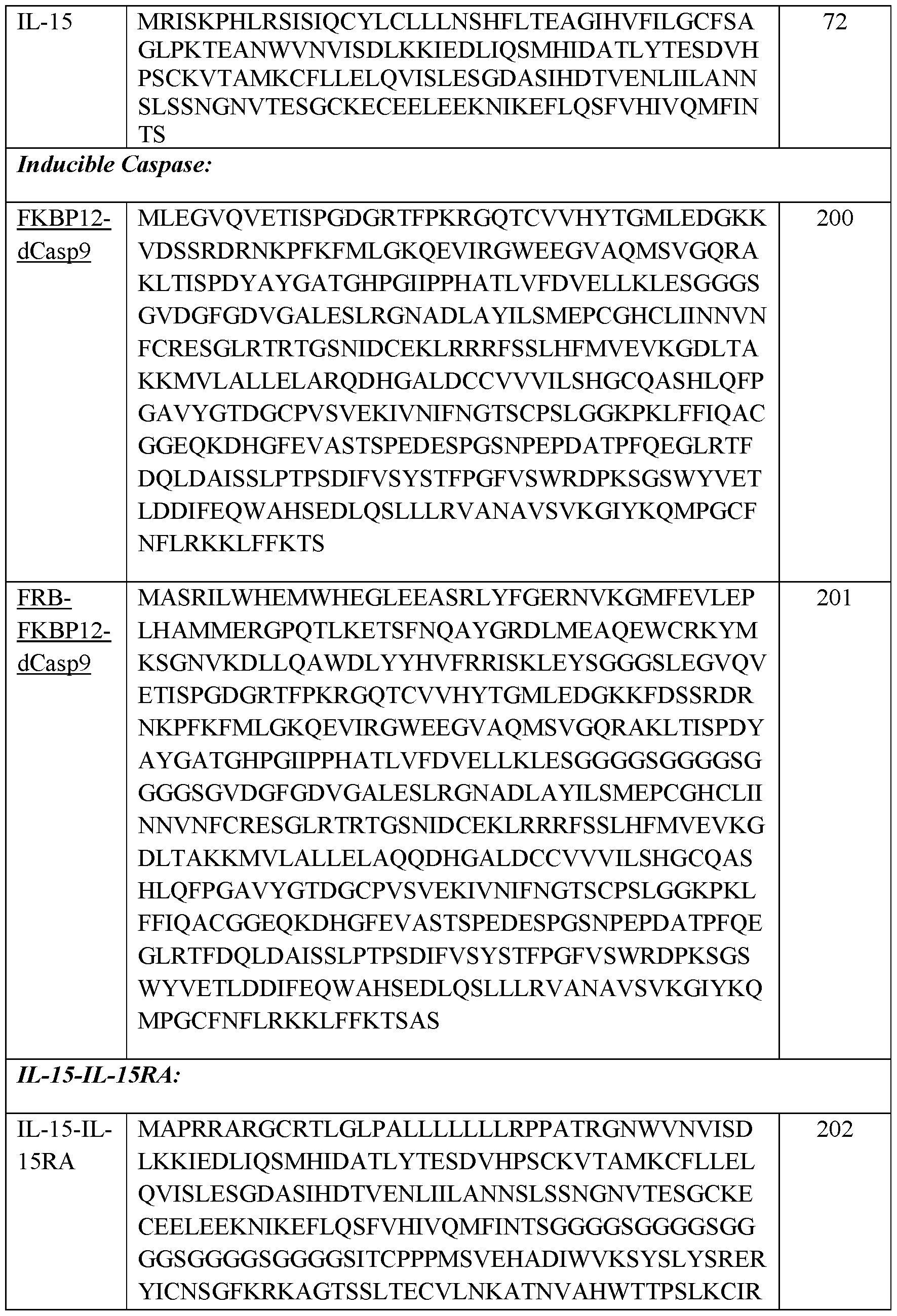 Figure imgf000127_0001