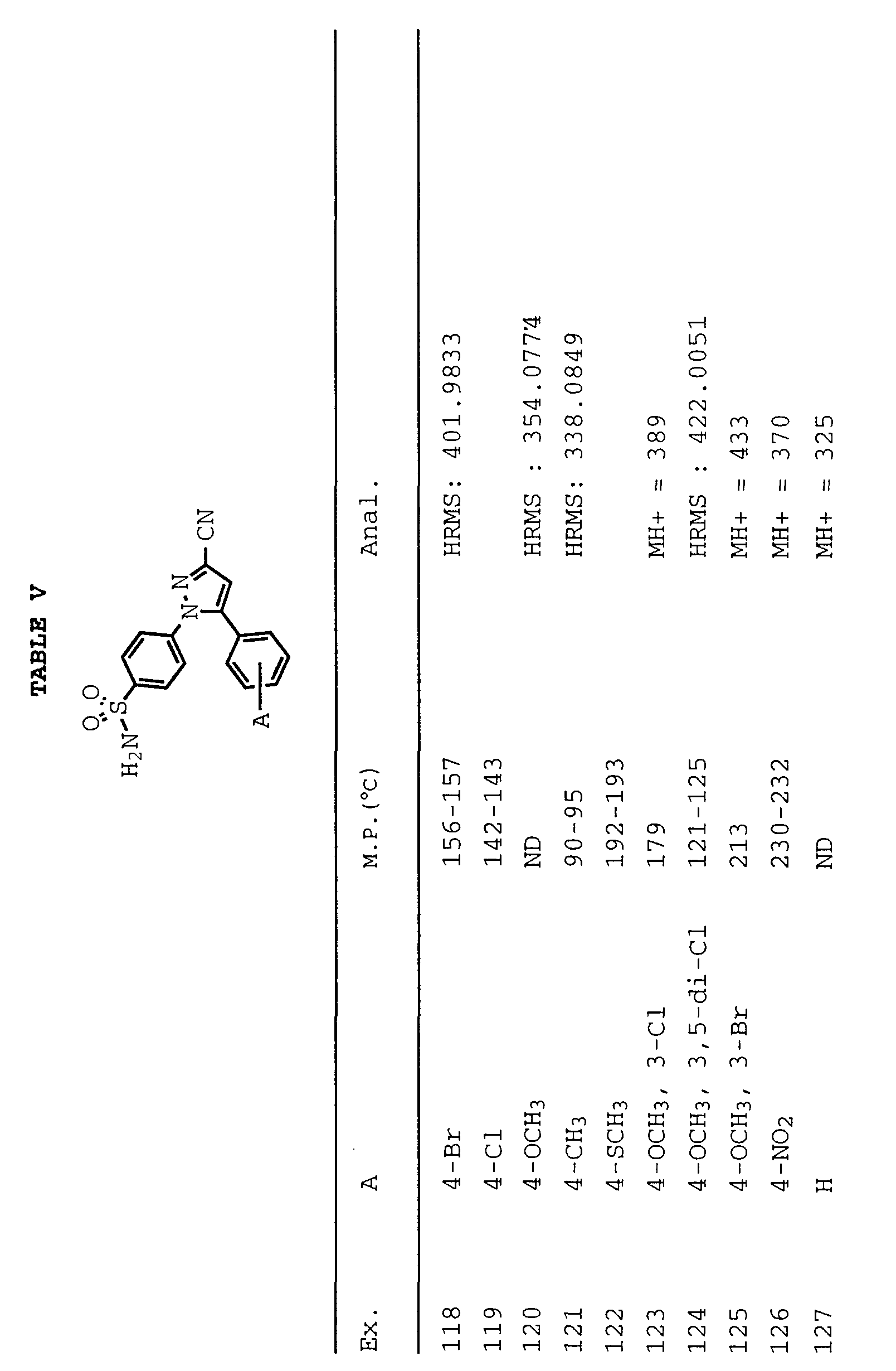 Figure imgf000122_0001