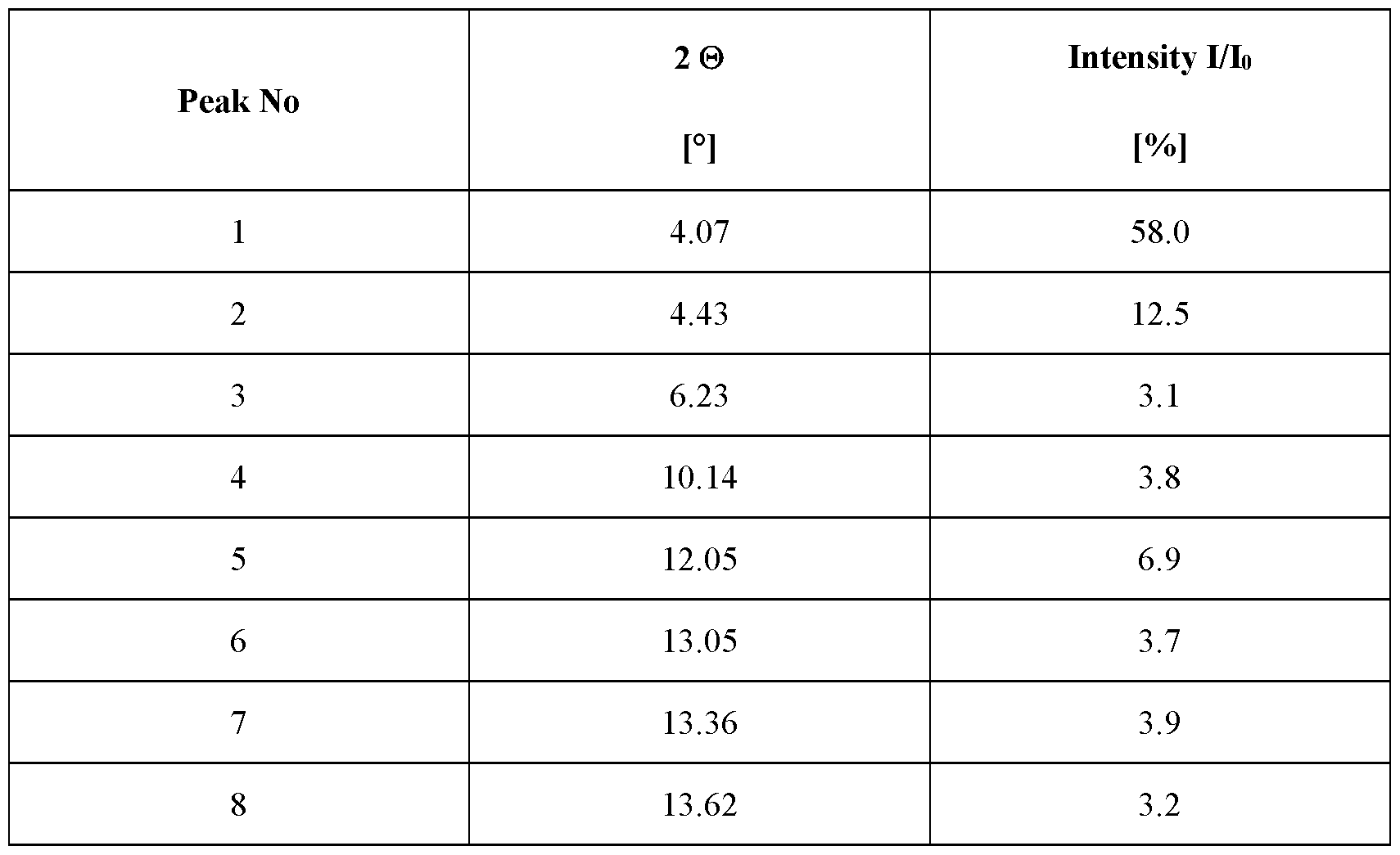 Figure imgf000023_0001