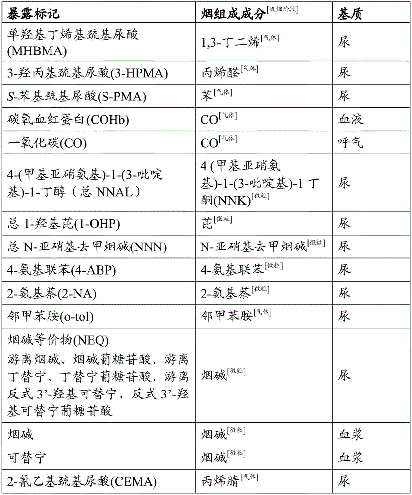 Figure BDA0003771424530000761