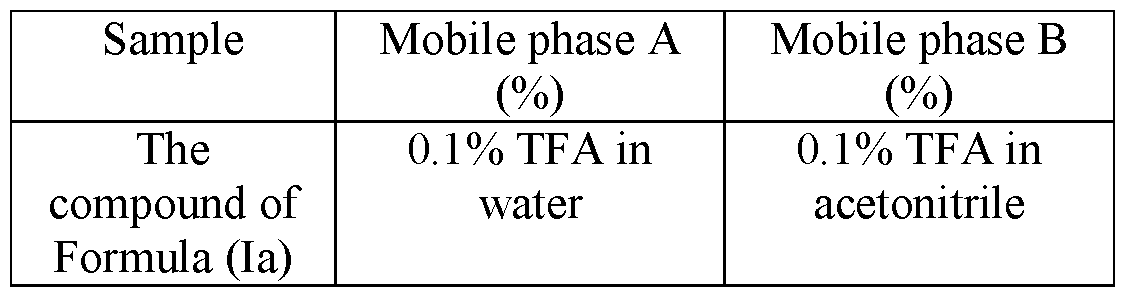 Figure imgf000080_0001