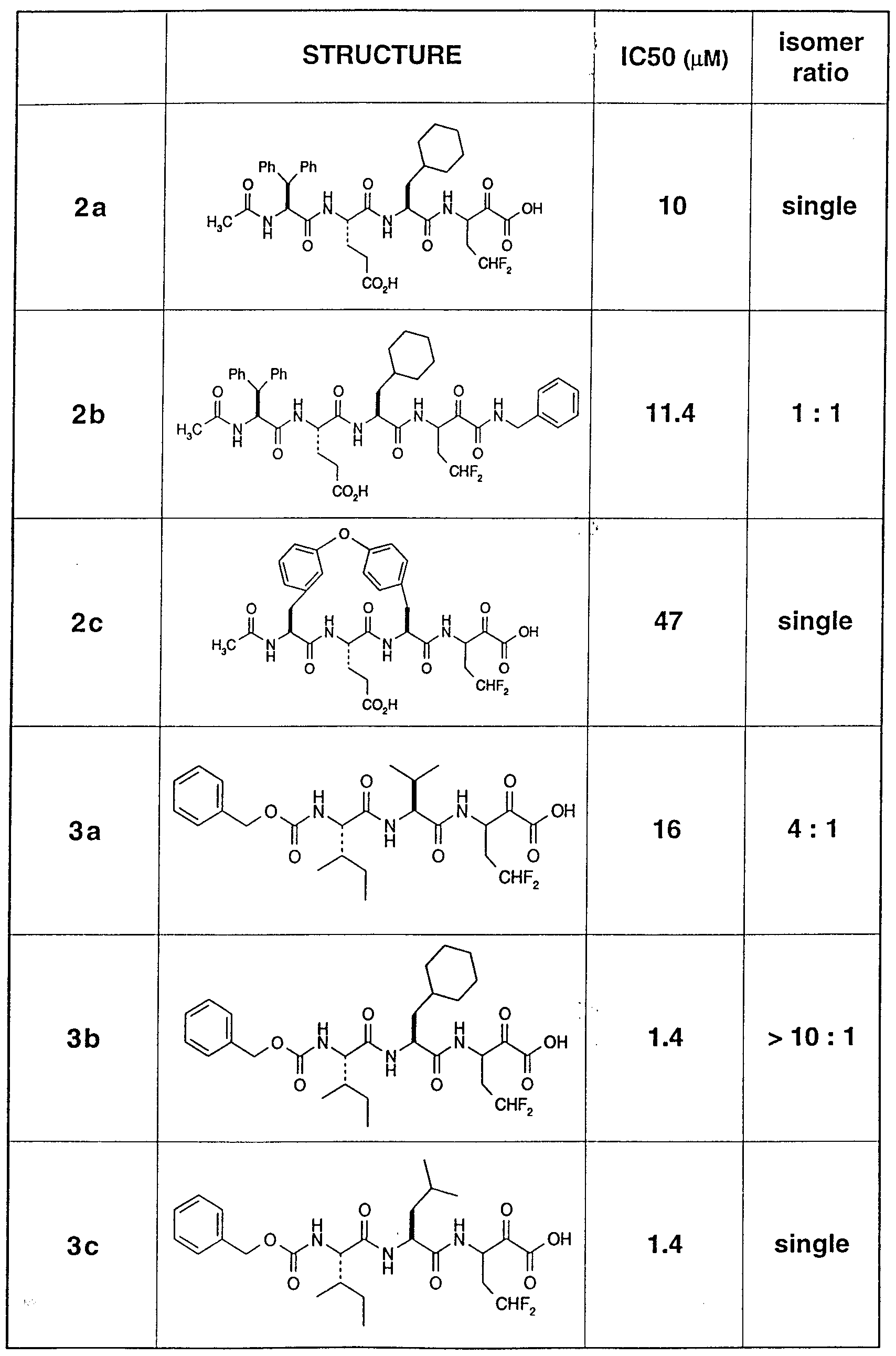 Figure imgf000078_0001