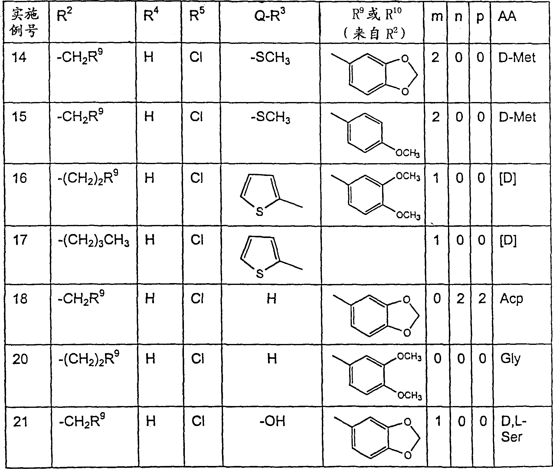Figure C9880428102192