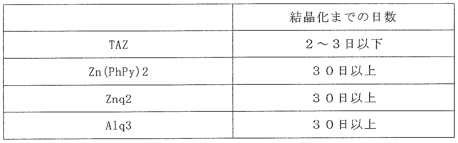 Figure imgf000020_0001