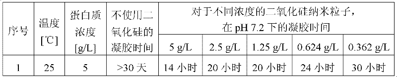 Figure BDA0000133286150000062