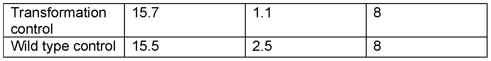 Figure imgf000109_0001