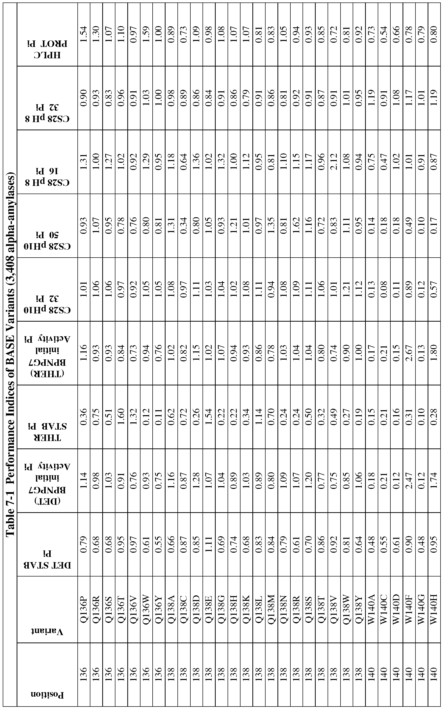 Figure imgf000151_0001