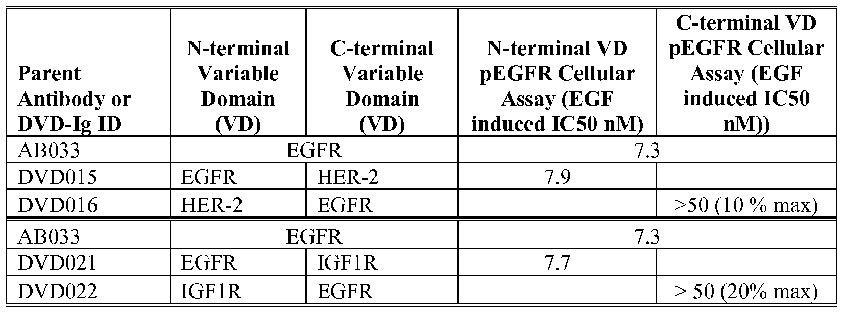 Figure imgf000227_0001