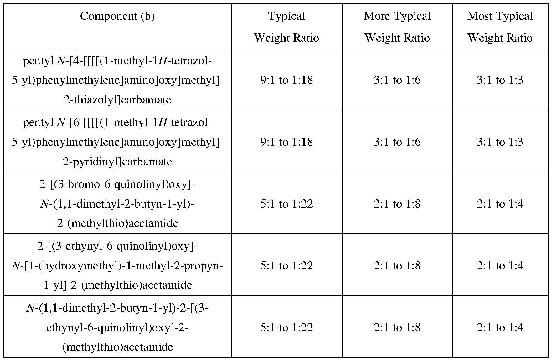 Figure imgf000104_0001
