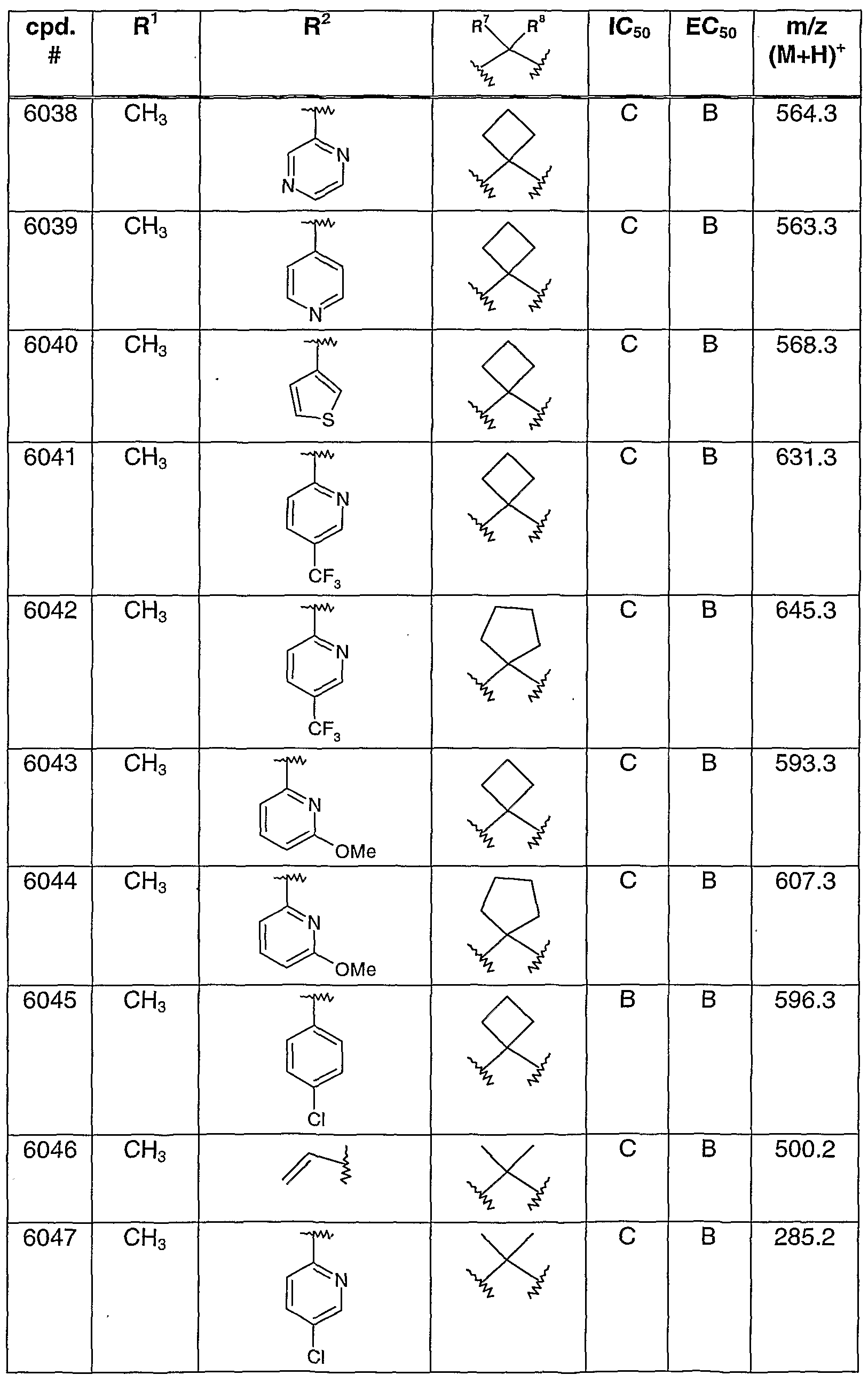 Figure imgf000183_0001