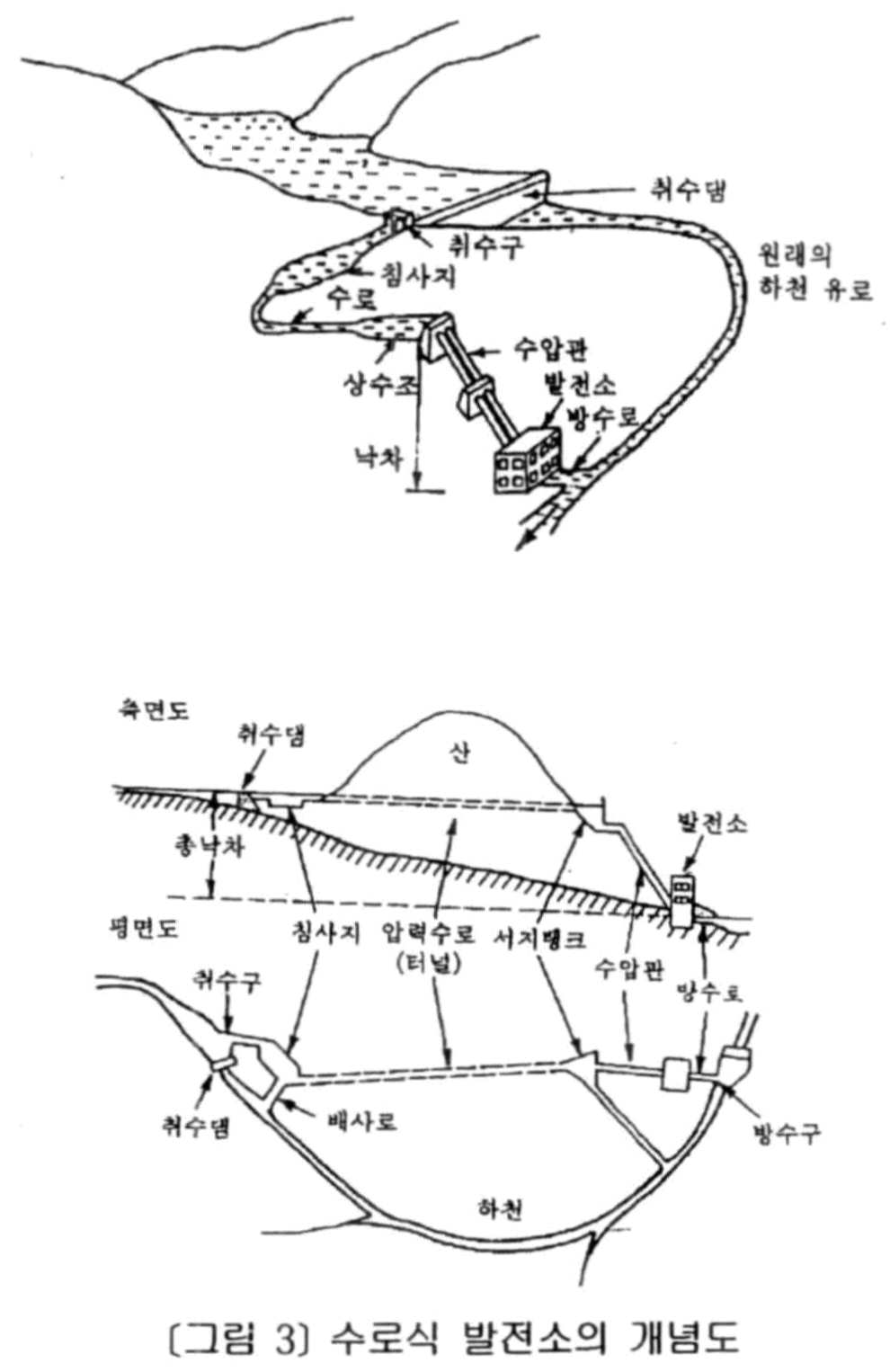 Figure 112009504565716-PAT00016