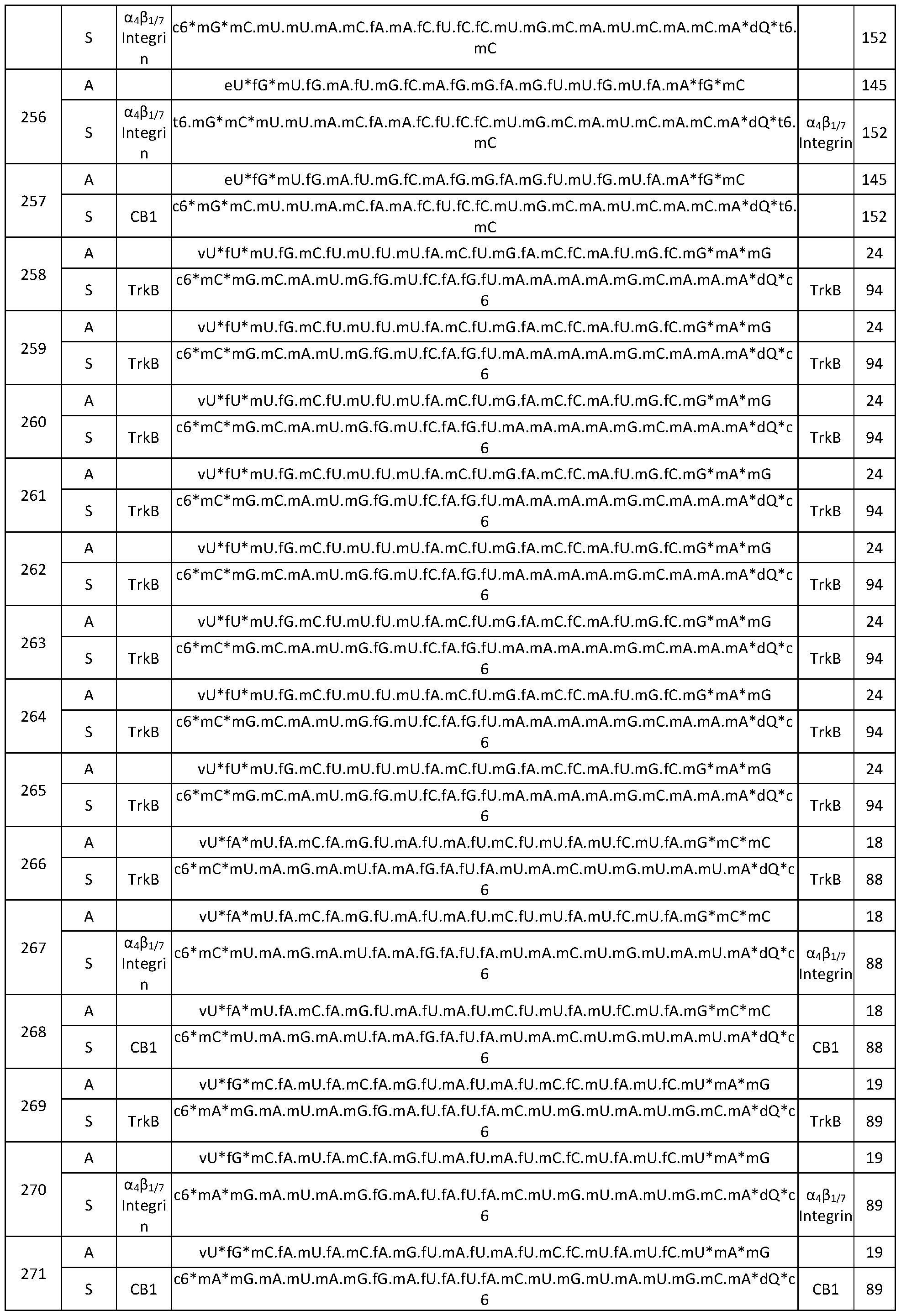 Figure imgf000090_0001
