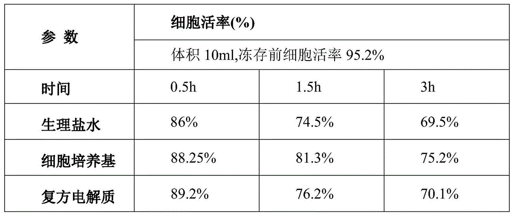 Figure BDA0002033871130000051