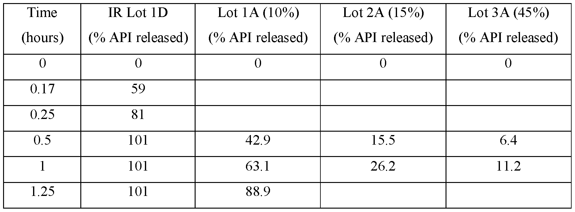 Figure imgf000049_0002