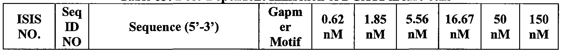 Figure imgf000282_0003