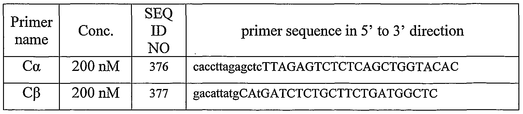 Figure imgf000115_0002
